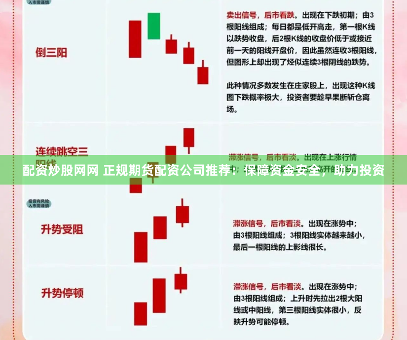 配资炒股网网 正规期货配资公司推荐：保障资金安全，助力投资