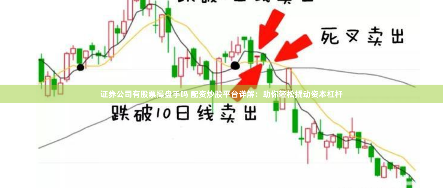 证券公司有股票操盘手吗 配资炒股平台详解：助你轻松撬动资本杠杆