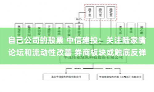 自己公司的股票 中信建投：关注陆家嘴论坛和流动性改善 券商板块或触底反弹