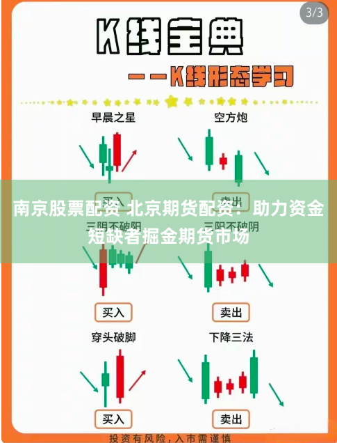南京股票配资 北京期货配资：助力资金短缺者掘金期货市场